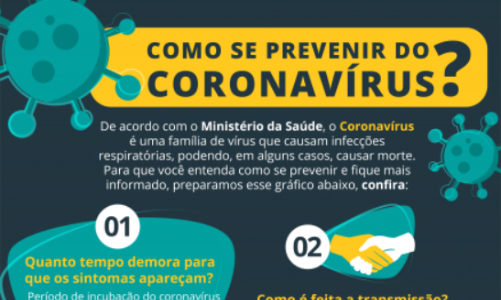 Como se prevenir do novo coronavírus?